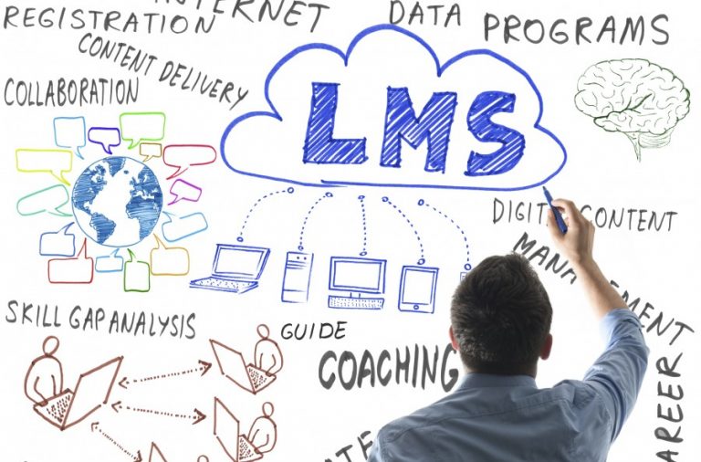 que significa learning management system