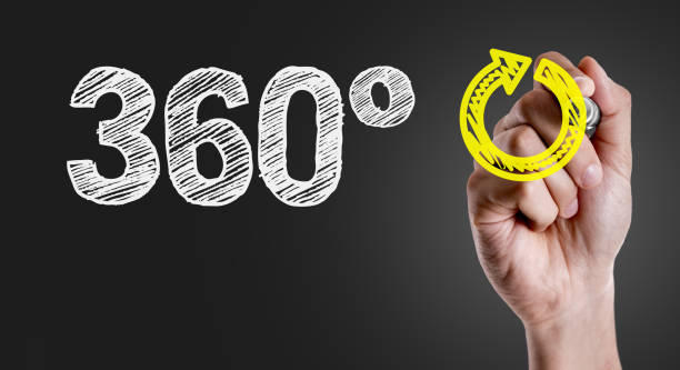 evaluacion 360 grados en una empresa